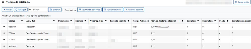 Resultado búsqueda